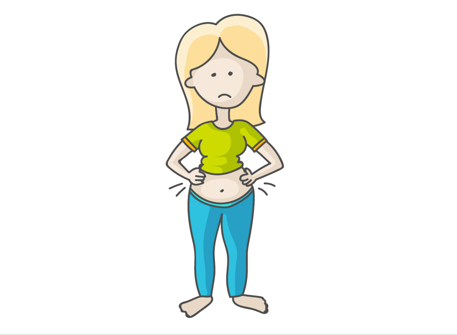 Belly fat - the impact stress can have on our waistline | Reset Your Health